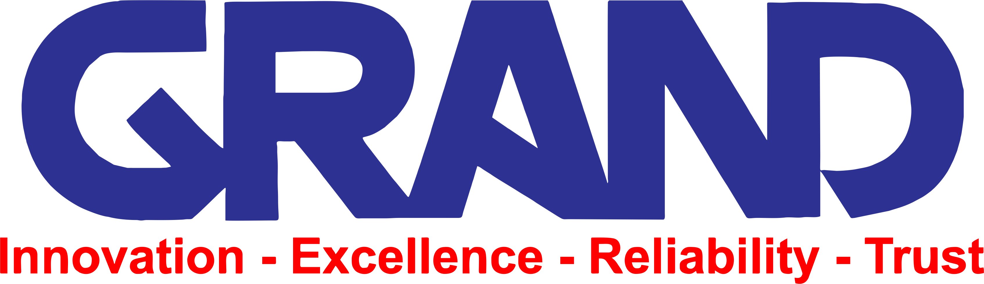 GRAND by IJS Electronics